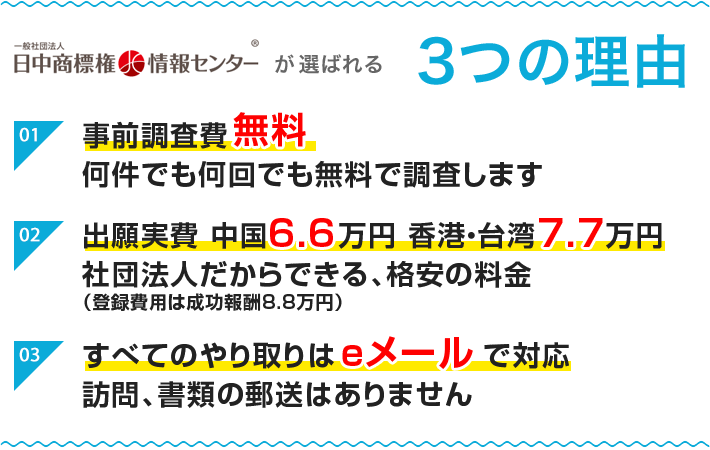 登録 費用 商標 商標登録出願の費用｜ベリーベスト国際特許事務所